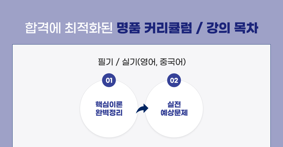 �����뿪�ȳ���